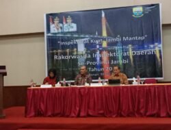 Wujudkan Sinergitas APIP, Inspektorat Daerah Jambi Selenggarakan Rakorwasda di Bungo.